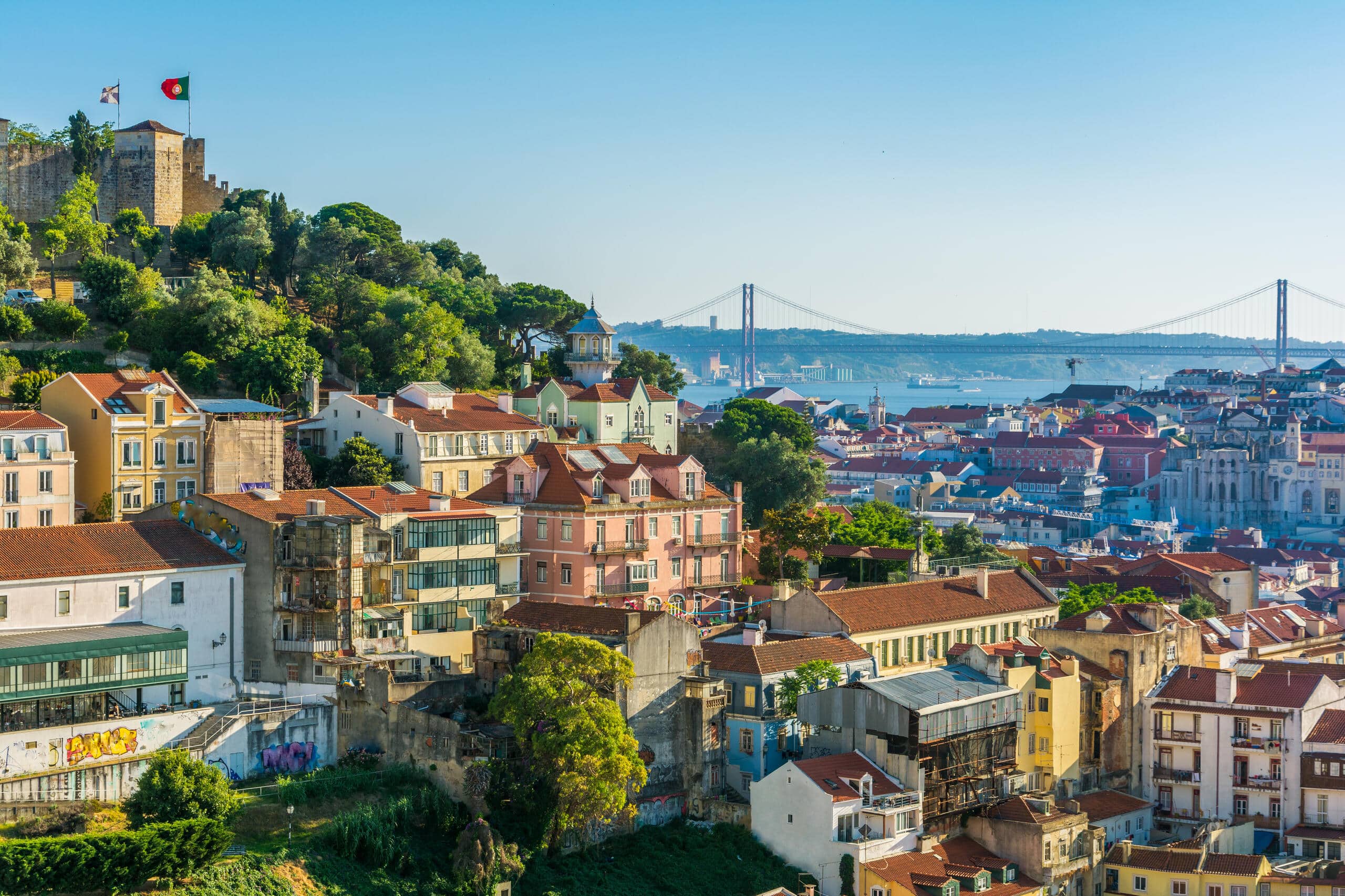 Panoramic city view of Lisbon, Portugal, featuring the Alfama district, colorful buildings, and the Tagus River.